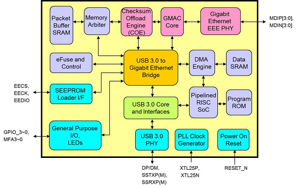 20200629170406l89qqrR2i2